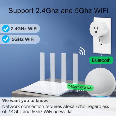 ExIoTy Smart Plug, Works with Alexa Only, Simple Setup with One Voice Command, Voice Control, Remote Control, Timer & Schedule & Group Controller, Bluetooth Mesh Outlet, Alexa Echo Required （1 Pack） in Saudi Arabia