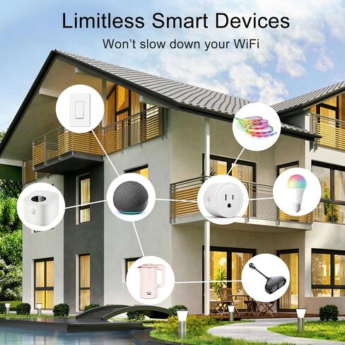 ExIoTy Smart Plug, Works with Alexa Only, Simple Setup with One Voice Command, Voice Control, Remote Control, Timer & Schedule & Group Controller, Bluetooth Mesh Outlet, Alexa Echo Required （1 Pack） in Saudi Arabia