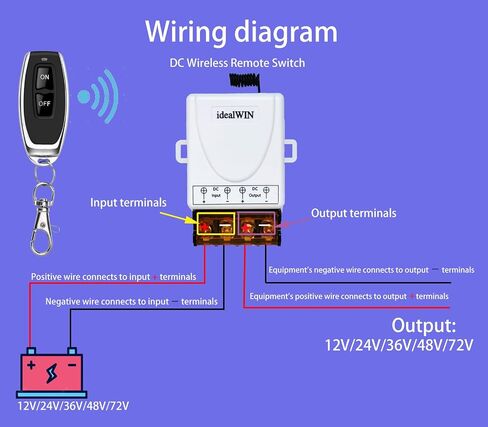 Remote Battery Disconnect Switch with Feedback,Battery Cut Off Switch 12v 250A,car Kill Switch Anti Theft for Car, Truck, RV. (Disconnect Negative) in Kuwait