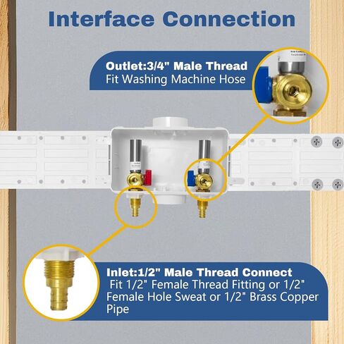 1-PACK GUOFIS Washing Machine Outlet Box with Center Drain,PEX Laundry Washer Box with Stainless Steel Water Hammer Arrestor (1/2"Push-fit Connection Inlet X 3/4"MHT Outlet) in Saudi Arabia