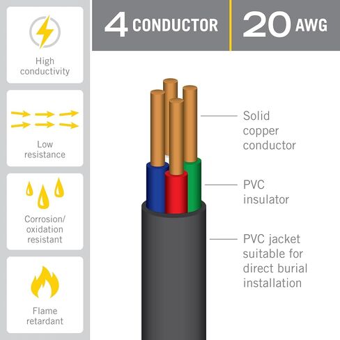 Armacost Lighitng 18AWG 2C 24 ft (8m) in-Wall Copper Cable 574180 in Kuwait