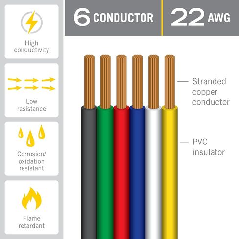 Armacost Lighitng 18AWG 2C 24 ft (8m) in-Wall Copper Cable 574180 in Kuwait