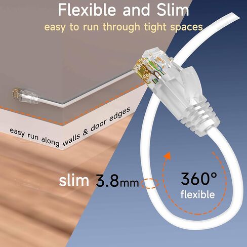 Cat6a Slim Ethernet Patch Cable 75ft Outdoor & Indoor, Flexible 10G Cat6 Internet Network Cable Waterproof Direct Burial LLDPE UV Jacket, Pure Copper Cat 6 Ethernet Cable for POE Camera, White in Kuwait