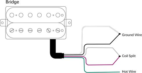 Banworks Alnico 5 Humbucker Pickup 7.8K High Output 50mm Neck Pickup Uncovered Double Coil Pickup Brass Bobbin for Electric Guitar JT/SYQ-04 in Saudi Arabia