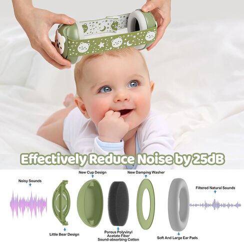 Baby Ear Protection,Bear Baby Headphones Noise Cancelling for Infant Hearing Protection Ages 0-36 Months with Adjustable Headband,25dB NRR Baby Earmuffs,Ideal Baby Travel Essentials for Sleep in Saudi Arabia