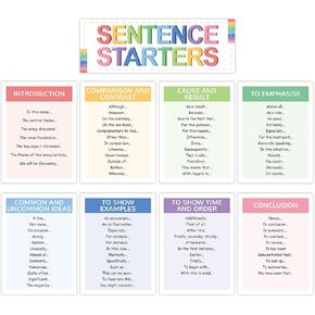 Dunzoom 9 قطع الجملة المبتدئين ملصقات مصداقية وصفية الفصول الدراسية الملصقات التعليمية English Grammar Chart Bulletin Board Decoration for Middle School Classroom Supplies Home Supplies