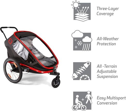 Hamax Outback اثنين من مقعد متلألئ مقطورة دراجة للرياضات متعددة الرياضات + عربة (عجلة الركض المباعة بشكل منفصل) in Kuwait