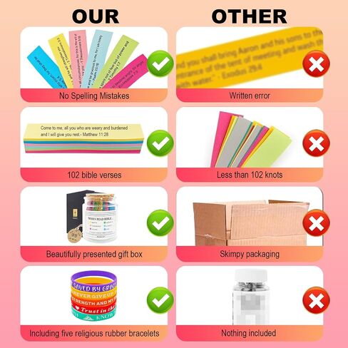 Bible Study Jars with 5 Religious Bracelets for Teens, Student-Christian Learning Activity Kit for Sunday School,Student Prizes, Birthday, Graduation Gifts (Regular Edition) in Saudi Arabia