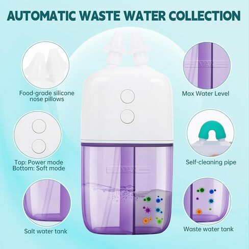 Nasal Irrigation System with Dual Speed and Auto Waste Collection – Portable and Travel-Friendly Nasal Irrigator – Nasal Cleaner for Sinus Relief Nasal Rinse Machine for Allergy and Sinus Care in Saudi Arabia