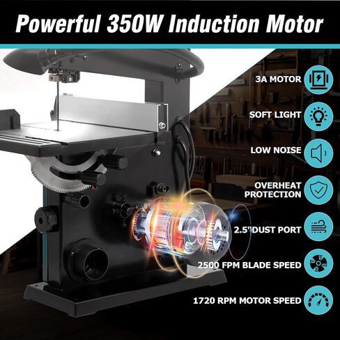 3Amp 9 Inch Benchtop Band Saw, 2-Speed（1700/2500FPM）with 360° Work Light, Miter Gauge & Rip fence, Steel Base, Band Saws for Woodworking in Saudi Arabia