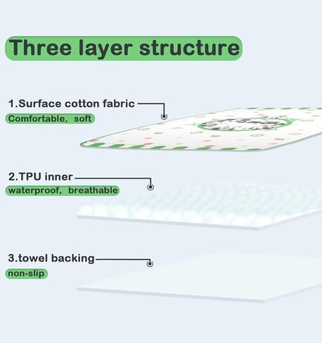 Bed Pads Pee Pad Waterproof Mattress Protector Washable 30 x 45.5 inch for Adults Printed Pink Candy Castle in Kuwait
