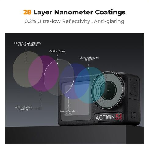 K&F Concept Black Diffusion 1/4 Filter for DJI Osmo Action 5 Pro/Osmo Action 4, Creative Mist Cinematic Effect Filters, Multi-Coated/Optical Glass/Aluminum Alloy Frame in Saudi Arabia