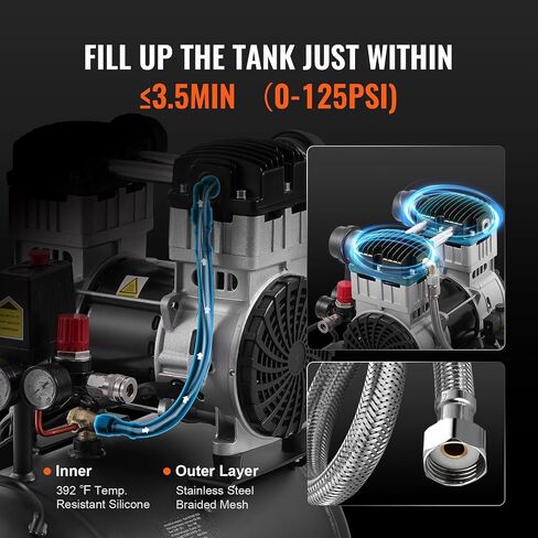 Vevor 6.3 Gallon Air Compressor ، 2 HP 3.35 CFM@ 90PSI OIL OIL ضاغط الهواء الخالي من الخزان والخزائن MAX. ضغط 116PSI ، ضاغط هادئ 70 ديسيبل لإصلاح السيارات ، تضخم الإطارات ، الرسم الرش ، تسمير الأعمال الخشبية in Saudi Arabia