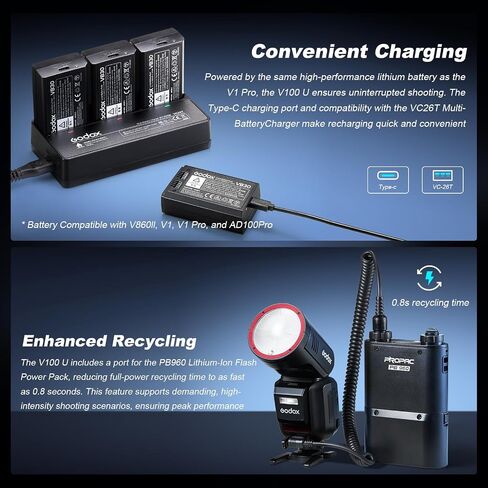 Godox V100S Flash V100-S 100W Flash Head Head Lead Flash for Sony ، 2.4G Wireless مع فلاش خارجي ومصنعة مصراع عالمية 1/80000 ، بطارية ليثيوم مدمجة (إصدار الولايات المتحدة الأمريكية) in Saudi Arabia
