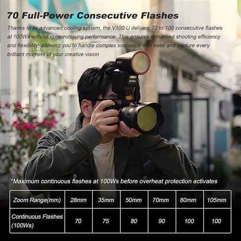 Godox V100S Flash V100-S 100W Flash Head Head Lead Flash for Sony ، 2.4G Wireless مع فلاش خارجي ومصنعة مصراع عالمية 1/80000 ، بطارية ليثيوم مدمجة (إصدار الولايات المتحدة الأمريكية) in Saudi Arabia