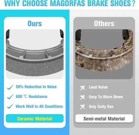 Front Rear Brake Shoes for Honda Rancher 350 TRX350TE FE TM FM 2000-2006, Foreman 400 TRX400 FW FGA FA1995-2007, TRX450 ES/S 1998-2001, TRX 450 FE/FM 2002-2004 - 3 Set in Saudi Arabia