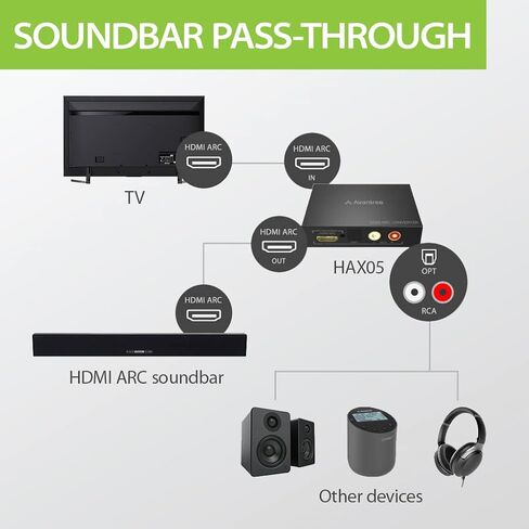 Avantree HAX05 - محول الصوت HDMI ARC صوت التلفزيون مع إمكانيات التمرير، ومخرج الصوت البصري والتناظري، ودعم CEC in Saudi Arabia