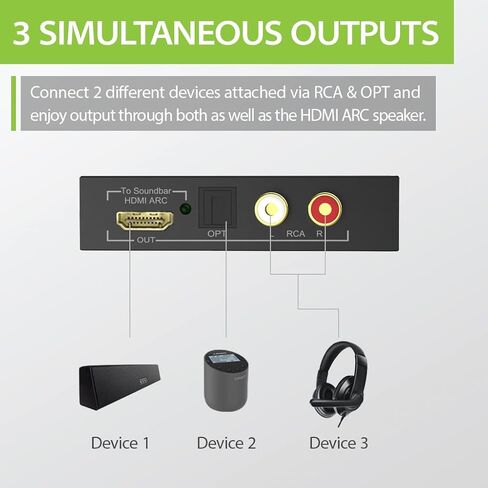 Avantree HAX05 - محول الصوت HDMI ARC صوت التلفزيون مع إمكانيات التمرير، ومخرج الصوت البصري والتناظري، ودعم CEC in Saudi Arabia