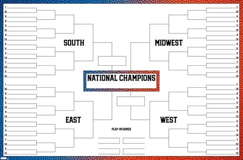 Trends International Collegiate - ملصق حائط 68 Team Bracket، 22.37 بوصة × 34.00 بوصة، نسخة غير مؤطرة in Kuwait