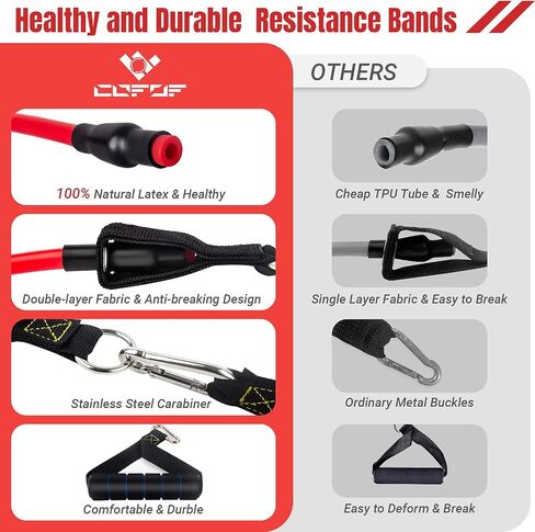 Resistance Bands Set with Yellow Handles, Exercise/Workout/Fitness Bands with Door Anchor, Legs Ankle Straps for Resistance Training，Physical Therapy，Home Gym Workout in Kuwait