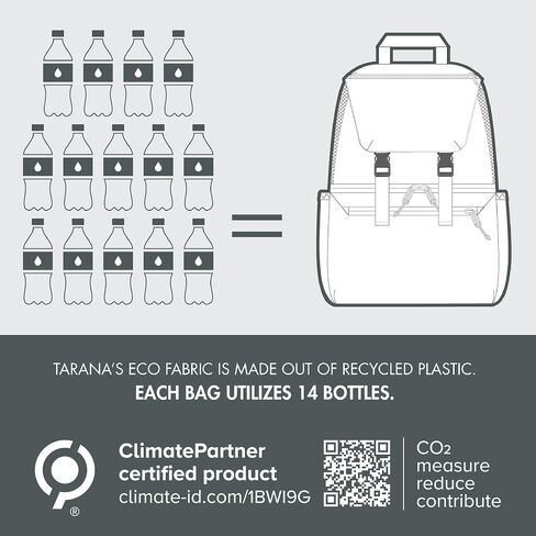 PICNIC TIME NFL Unisex-Adult NFL Tarana Backpack Cooler Made with Recycled Material, Soft Cooler Backpack in Saudi Arabia