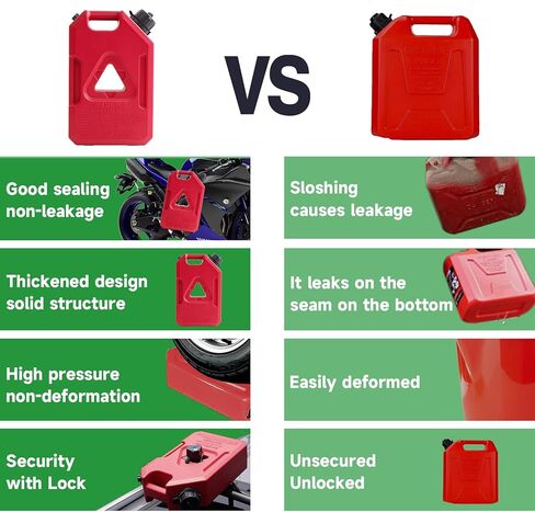 البنزين حاوية قفل جبل النفط تصاعد قفل 1/2 جالون خزان الغاز حامل للدراجات النارية على الطرق الوعرة SUV شاحنة سيارات جالون يمكن تحديد جهاز in Kuwait