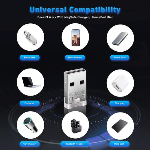 5-Pack USB A Male to Type C Female Adapter, Converter with Blue LED, Compatible with iPhone 15/14 Pro Max, Samsung Galaxy S22 in Kuwait