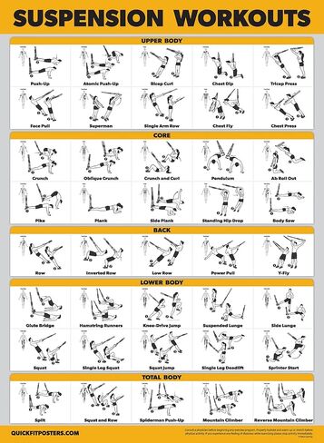 عبوة من 10 قطع من QuickFit - مجموعة ملصقات للتمرين - حبل المعركة، الدمبل، التعليق، جرس كيتل، أشرطة المقاومة، التمدد، وزن الجسم، الأثقال، أوضاع اليوجا، كرة التمرين in Kuwait