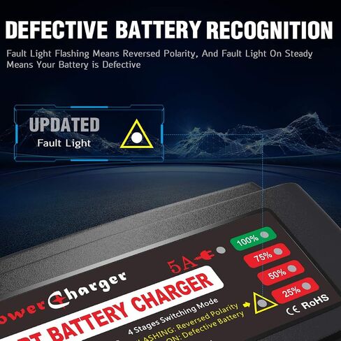 BMK 12V 5A Smart Battery Charger Portable Battery Maintainer with Detachable Alligator Rings Clips Fast Charging Trickle Charger for Car Boat Lawn Mower Marine Sealed Lead Acid Battery in Saudi Arabia