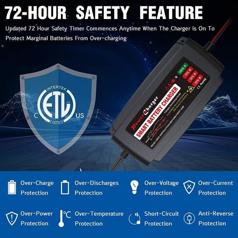 BMK 12V 5A Smart Battery Charger Portable Battery Maintainer with Detachable Alligator Rings Clips Fast Charging Trickle Charger for Car Boat Lawn Mower Marine Sealed Lead Acid Battery in Saudi Arabia