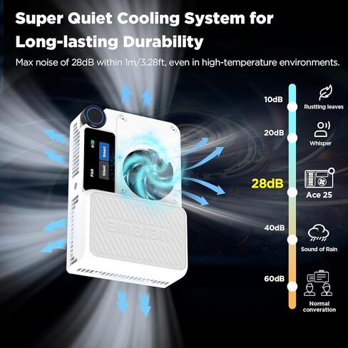 Amaran Ace 25x Kit, Pocket Bi-Color LED Light: Boost Mode Up to 32W, Bi-Color Mini Video Light (2,700-6,500K), 1,600 Lux@1m, 4,500mAh Battery with PD Fast Charging for Mobile Creators (Green) in Saudi Arabia