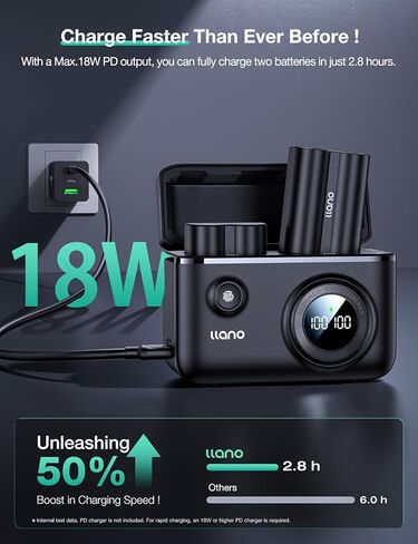 llano NP-W235 Dual Battery Fast Charger for Fujifilm XT5, XT4, VG-XT4, XS20, GFX50S II, GFX100S, XH2, XH2S, Blue in Kuwait