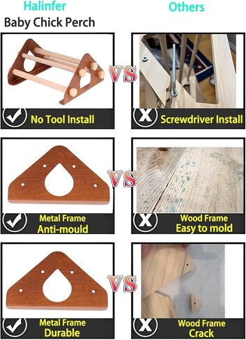 Baby Chick Playpen and Perch with Roosting Bars for coop and brooder, Brooder Box for Chick Fence, Portable Small Animals Playpen Cage Tent Black (Black, Chick Playpen + Perch) in Kuwait