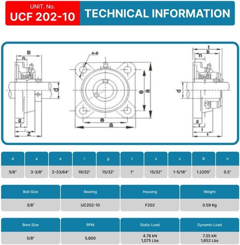 محمل كتلة الوسادة PGN UCF202-10 - حزمة مكونة من 4 محامل كتلة وسادة مثبتة على شفة مربعة - محامل فولاذية من الكروم مع تجويف 5/8 بوصة - محاذاة ذاتية in Kuwait