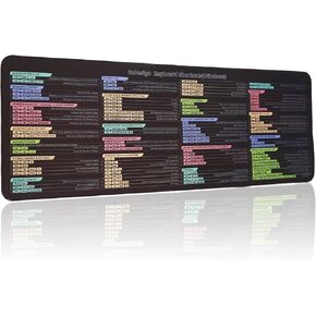 InDesign mousepad ، اختصارات لوحة المفاتيح InDesign للنوافذ ، الحجم الكبير ، مقاوم للماء ، وسادة لوحة المفاتيح المضادة للانزلاق ، ونصائح لوحة المفاتيح ، والهدايا للمبتدئين مع إنشاء وتصميم حصيرة مكتب