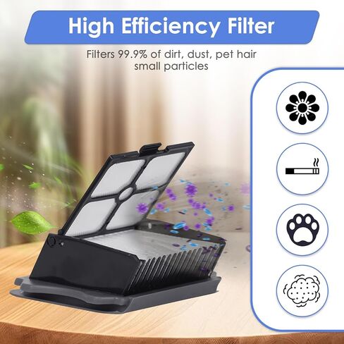 (4 Pack) One S3 Replacement HEPA Filter Compatible with Tineco iFloor 3, Floor One S3, Floor One S5, Floor One S5 Pro 2, Cordless Wet Dry Vacuum Cleaner, Vacuum Cleaners Parts, 4 Filters in Kuwait