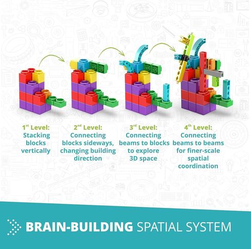 Engino | Baby Qboidz - My First Steps - Medium Tub Building Blocks for Toddlers Ages 1.5+ in Saudi Arabia