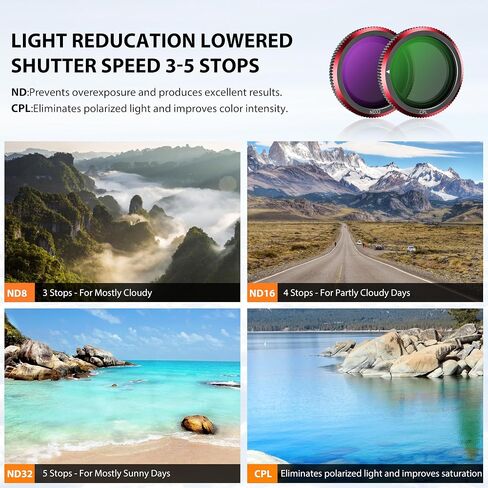 NEO ND Filters for DJI Neo Drone Accessories,Multi-Coated Magnetic ND Filters,3Pack ND8, ND16, ND32 in Kuwait