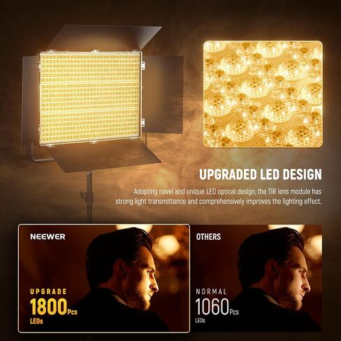 Neewer 105W RGB LED لوحة فيديو LED KIT مع أبواب الحظيرة ، 1200 LEDS 31500LUX@0.5M 2500K-10000K CRI96+/TLCI97+ DIMMABLE ، APP/2.4G/PANES in Kuwait