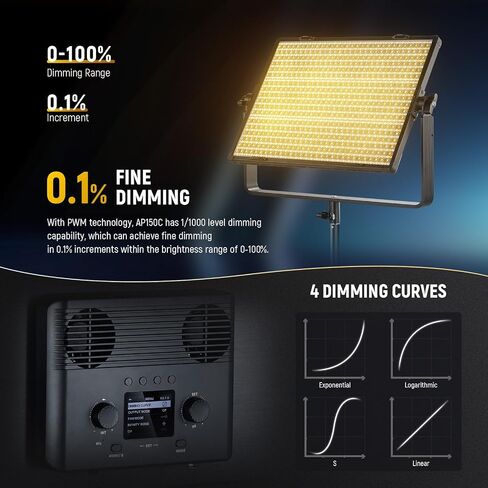 Neewer 105W RGB LED لوحة فيديو LED KIT مع أبواب الحظيرة ، 1200 LEDS 31500LUX@0.5M 2500K-10000K CRI96+/TLCI97+ DIMMABLE ، APP/2.4G/PANES in Kuwait