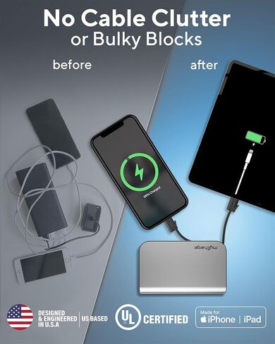 MyRarge Portable Charger مع Wall Plug-10050mAh Charging Fast-Power Bank for iPhone و Samsung و Android وأكثر in Saudi Arabia
