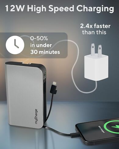 MyRarge Portable Charger مع Wall Plug-10050mAh Charging Fast-Power Bank for iPhone و Samsung و Android وأكثر in Saudi Arabia