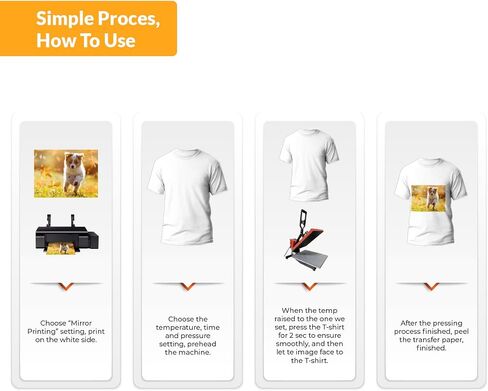 Sublimation Transfer Paper 8.5x11 inch 100 sheets, Heat Transfer Paper for Inkjet Printers, Sublimation Sheets for Light Fabrics and other sublimation blanks in Saudi Arabia
