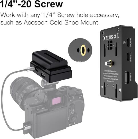 BC08 BP-A Type Battery Adapter Plate, PD 20W Input with LED Power Indicator, with D-TAP/USB-C/USB-A Output, Designed for BP-A30, BP-A60, BP-A90 Canon Battery in Kuwait