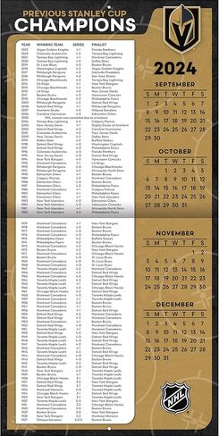 TURNER SPORTS Vegas Golden Knights 2025 12x12 Team Wall Calendar (25998012131) in Saudi Arabia