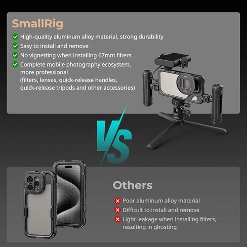 طقم قفص هاتف محمول صغير من SmallRig لهاتف iPhone 15 Pro Max، طقم قفص حامل فيديو متنقل مع مقبض لاسلكي سريع التحرير لتسجيل الفيديو/YouTube/البث المباشر/Vlog - 4393 in Kuwait