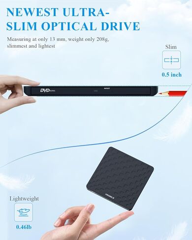 External CD DVD Drive for Laptop, USB 3.0 Type-C Ultra Slim 13mm DVD Player Portable CD DVD +/-RW Drive CD Burner Reader Writer Recorder for Desktop PC Windows 11/10/8/7 Linux Mac OS (White) in Saudi Arabia