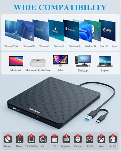 External CD DVD Drive for Laptop, USB 3.0 Type-C Ultra Slim 13mm DVD Player Portable CD DVD +/-RW Drive CD Burner Reader Writer Recorder for Desktop PC Windows 11/10/8/7 Linux Mac OS (White) in Saudi Arabia