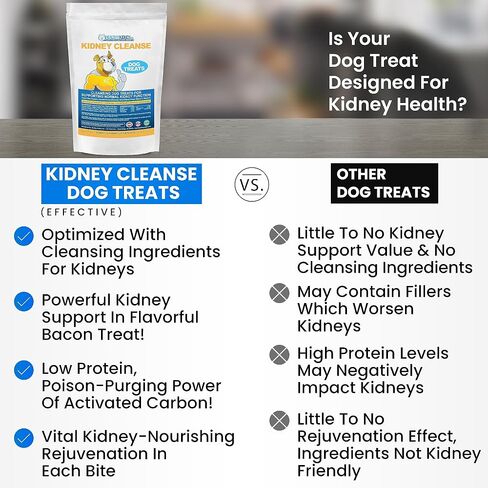 Kidney Restore Bacon Dog Treats 16oz for Petite Dogs. Low Protein Dog Treats for Kidney Support for Small Dogs. Renal Treats for Any Kidney Dog Diet. in Saudi Arabia