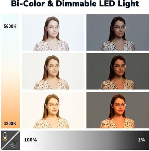 Pixel K80 Photography Lighting with APP Control, 2600K-10000K CRI 97+ RGB Led Video Light Panel, 9 Applicable Scenes Lighting for Studio/Gaming/Streaming/YouTube/Videography/Film/Video Recording in Saudi Arabia